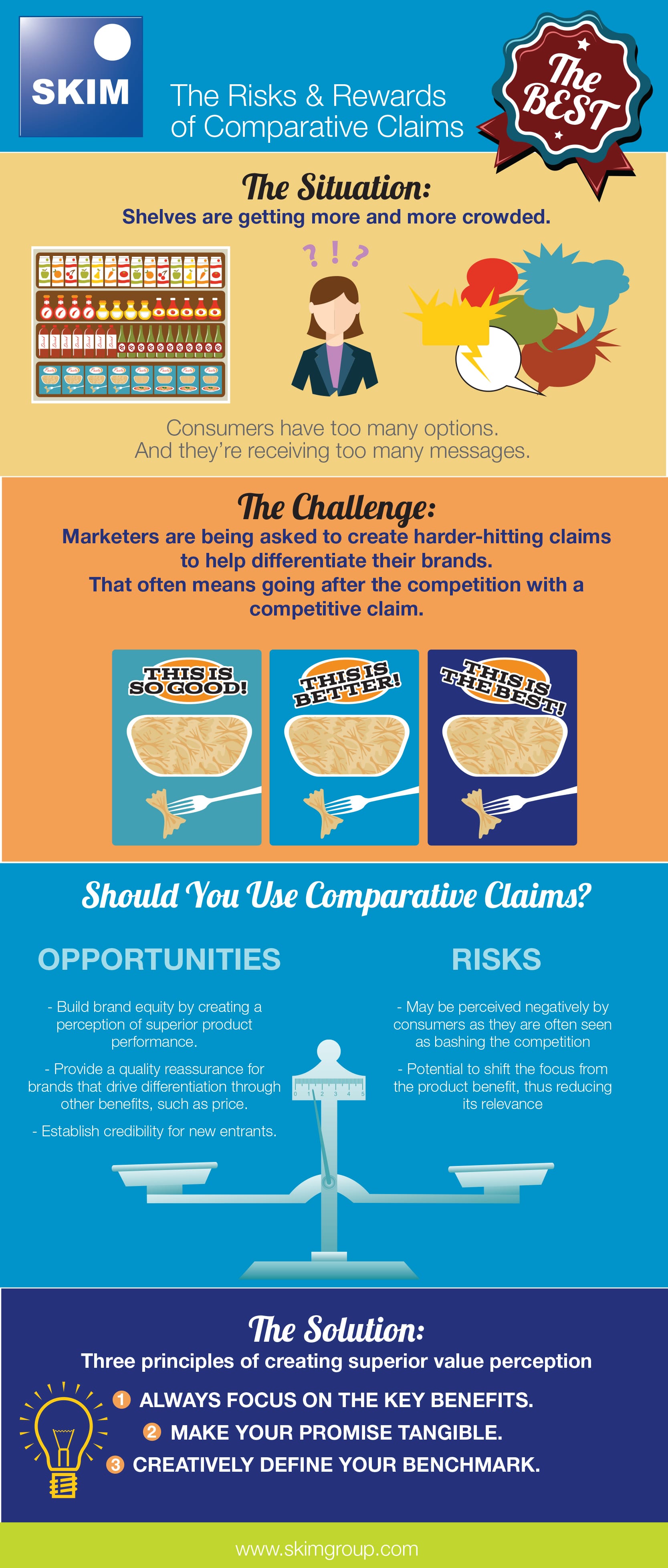 TMRE_InfoG_1
