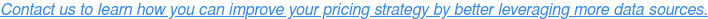 Contactar-nos