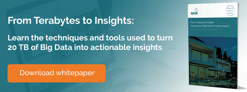 SKIM From Terabytes to Insights Paper