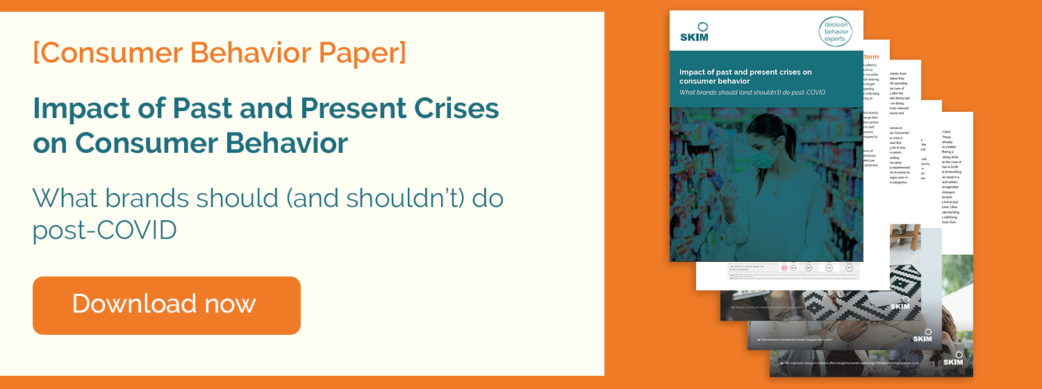 Impact of past and present crises on consumer behavior