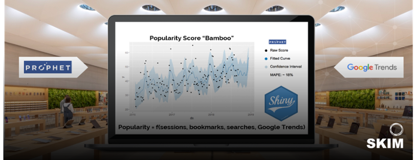 SKIM Painel de Insights de Grandes Dados