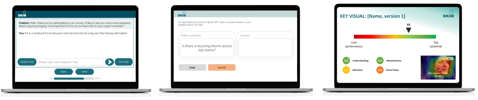 6 ways that AI can benefit market research 