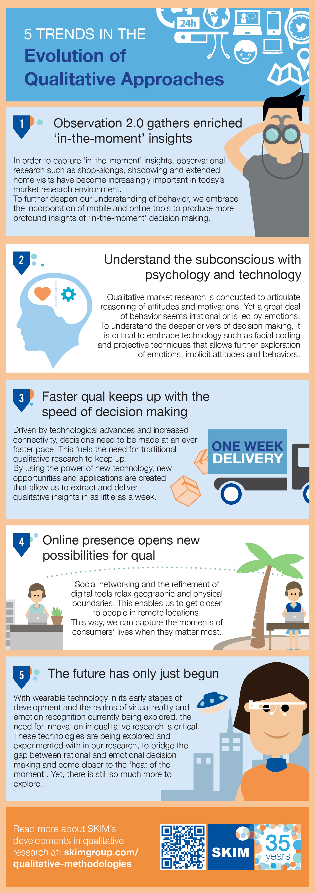 Infographic-Qualitative-webcomplete