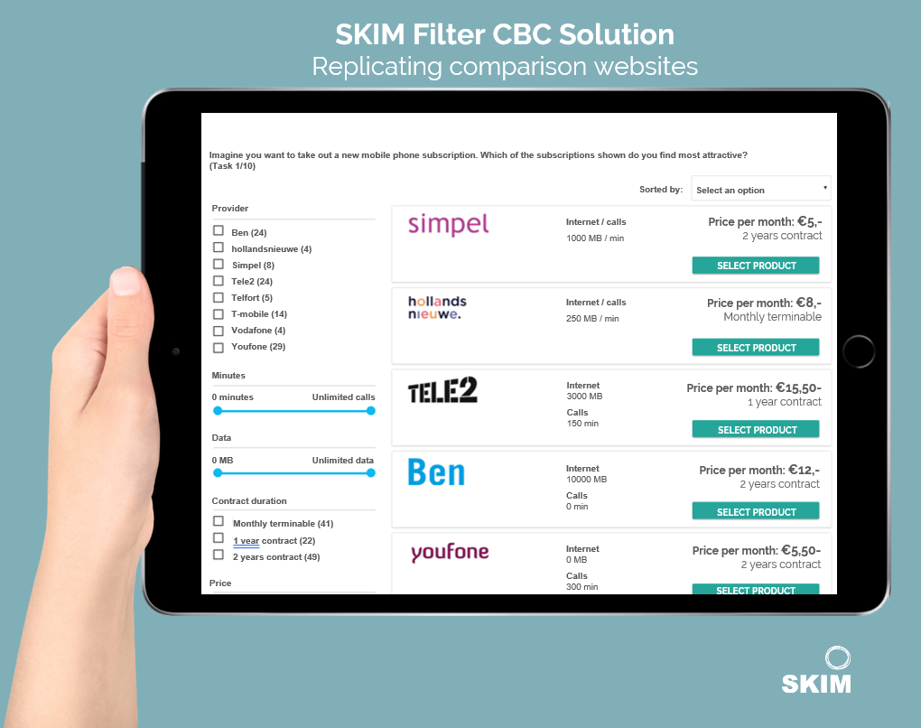 SKIM Filtro CBC Técnica de investigación para replicar sitios web de comparación