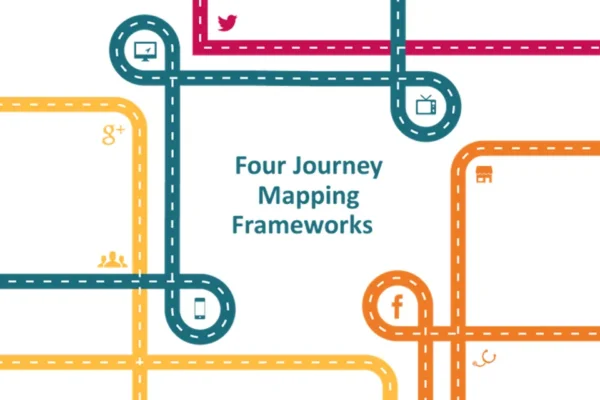 QUIRK’S: Frameworks for mapping customer decision journeys among the most viewed articles