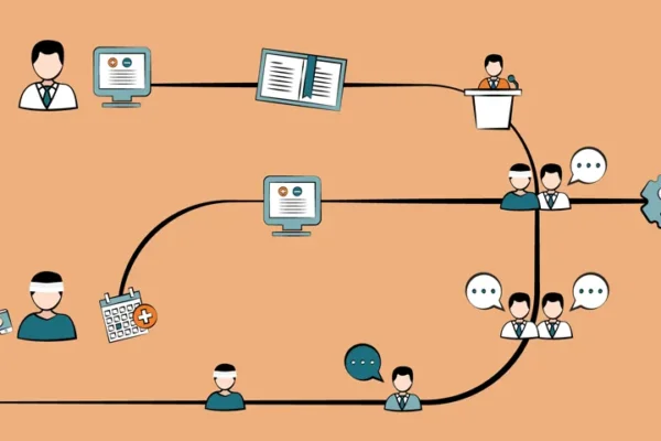 Healthcare journeys for patients and physicians